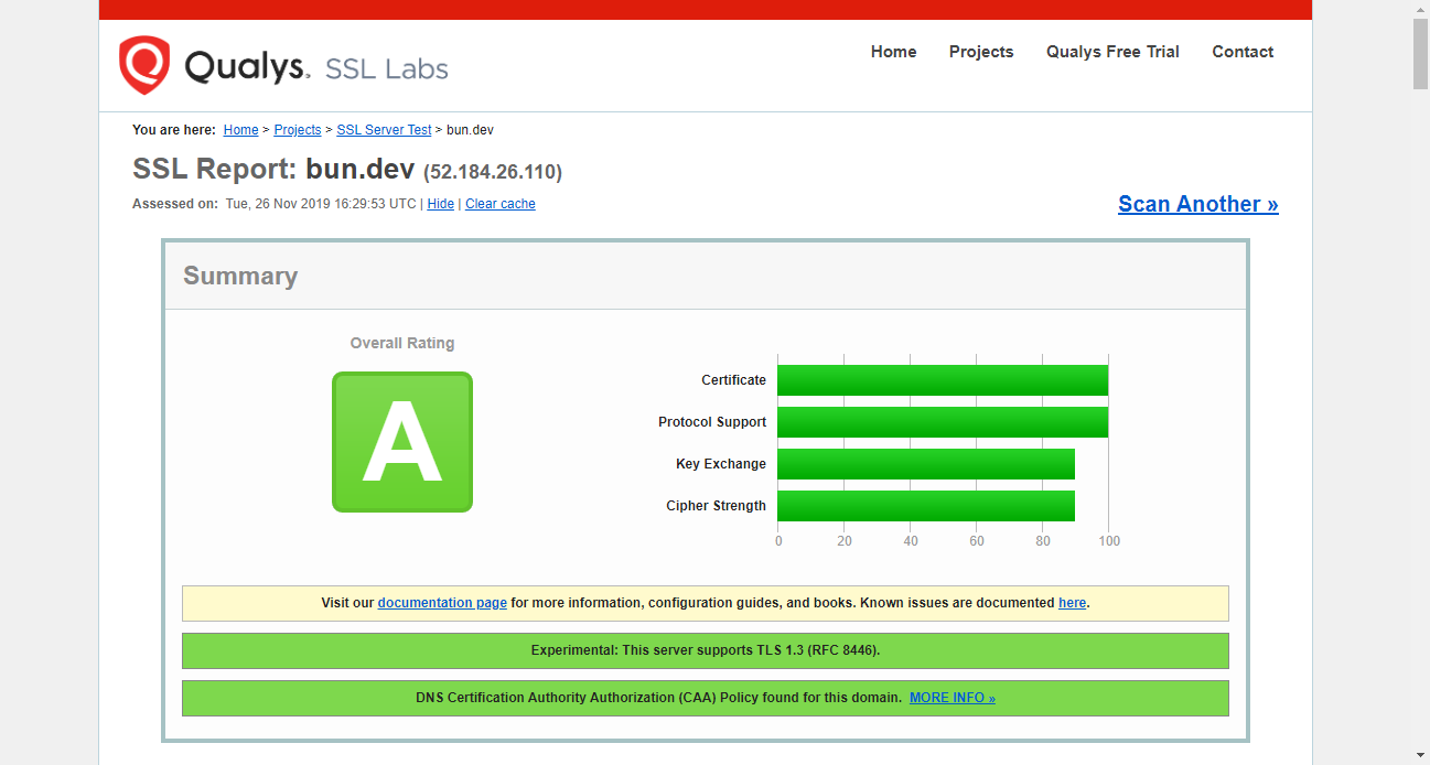 ssl-labs