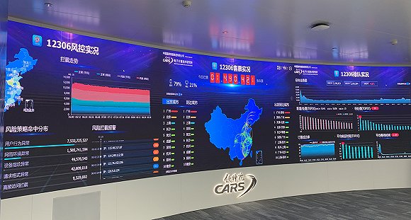 12306监控中心大屏（图片来源于网络）