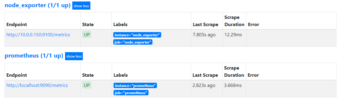 Prometheus Targets 页面