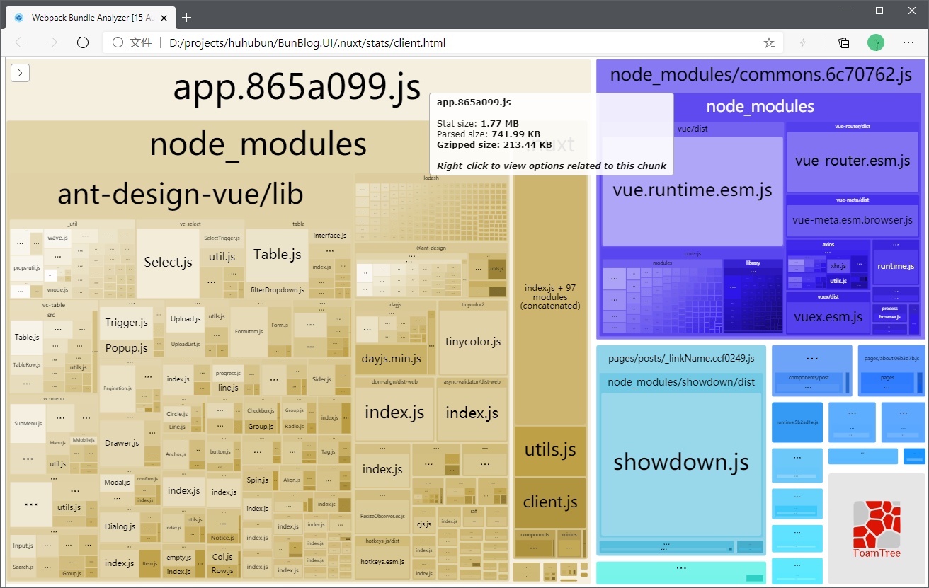 优化后的打包大小